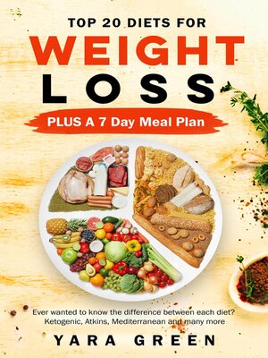 cover image of Top 20 Diets for Weight Loss Plus a 7 Day Meal Plan